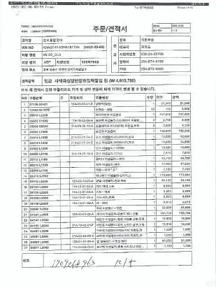 Photo 2 of 16: 2022 Kia K5 — Korean insurance auction
