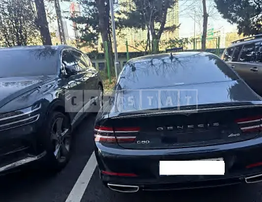 Photo 2 of 19: 2021 Hyundai G80 — Korean insurance auction