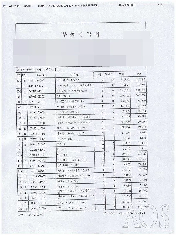 Photo 2 of 56: 2021 Hyundai IONIQ Electric Motor Long Range, VIN KMHKN81AFNU047062 — Korean insurance auction