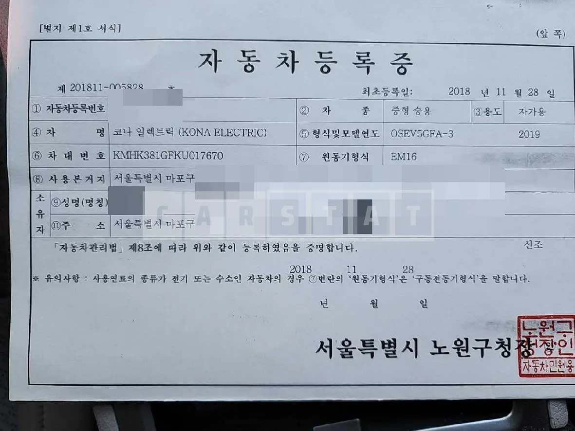 Photo 2 of 29: 2018 Hyundai Kona Electric, VIN KMHK381GFKU017670 — Korean insurance auction