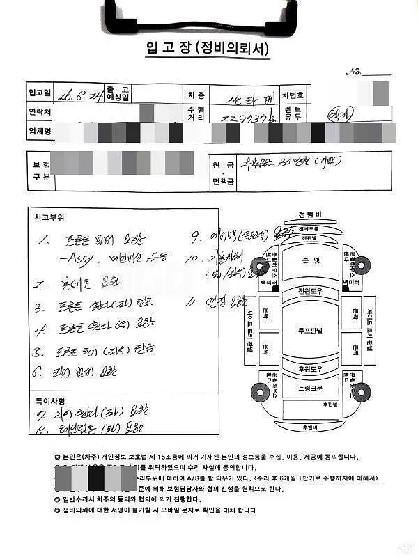 Photo 2 of 41: 2023 Hyundai Santa Fe TM 4WD — Korean insurance auction