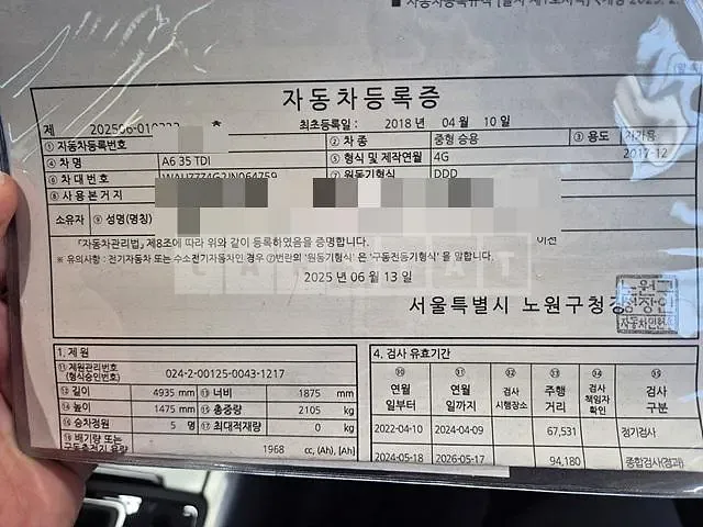 Photo 2 of 31: 2018 Audi A6 35 TDI, VIN WAUZZZ4G2JN064759 — Korean insurance auction