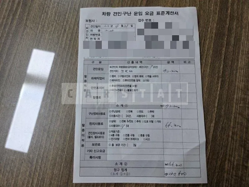Photo 2 of 85: 2022 Hyundai Tucson NX4 — Korean insurance auction