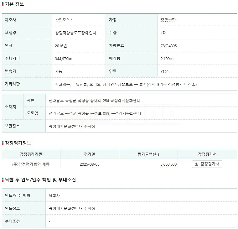 Photo 2 of 22: 2016 Changrim Low-rise Slope Disabled Car — Korean insurance auction