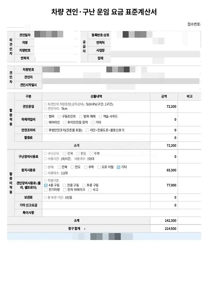 Photo 2 of 25: 2025 Mercedes-Benz GLE 450 4Matic — Korean insurance auction