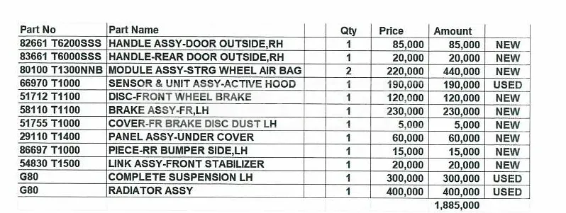 Photo 2 of 22: 2020 Genesis (parts) G80 AWD Parts — Korean insurance auction