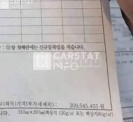 Photo 2 of 16: 2015 Mercedes-Benz S500, VIN WDDUX8CBXFA169427 — Korean insurance auction