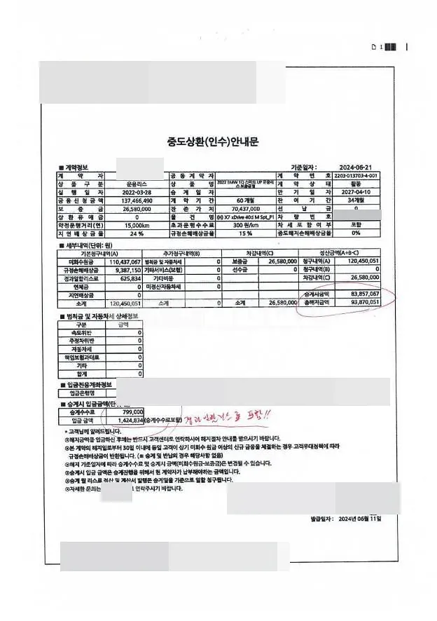 Photo 2 of 12: 2022 BMW X7 xDrive40d — Korean insurance auction