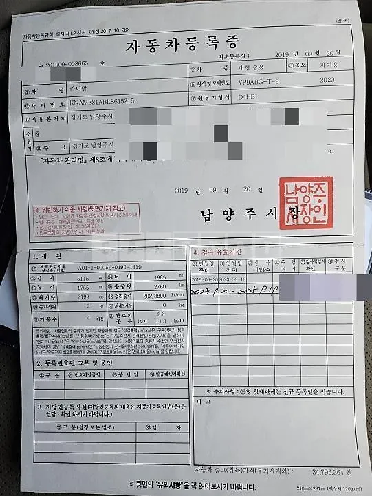 Photo 2 of 34: 2019 Kia Carnivals, VIN KNAME81ABLS615215 — Korean insurance auction