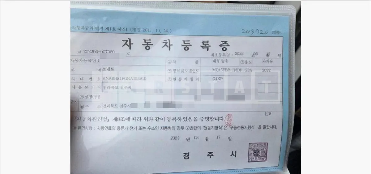 Photo 2 of 48: 2022 Kia Sorento 2.5 (Gasoline) — Korean insurance auction