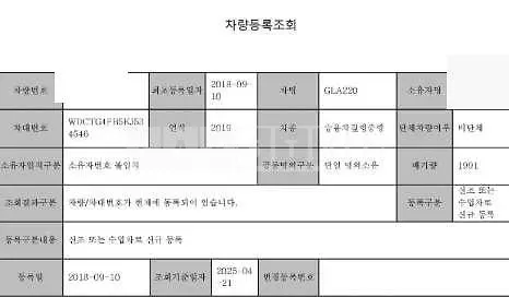 Photo 2 of 15: 2018 Mercedes-Benz GLA220, VIN WDCTG4FH5KJ534546 — Korean insurance auction