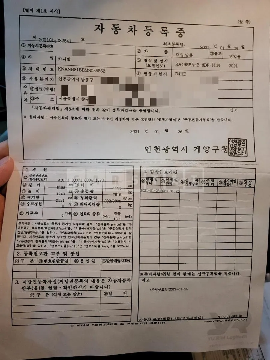 Photo 2 of 24: 2021 Kia Carnival 2.2, VIN KNANB81BBMS055562 — Korean insurance auction