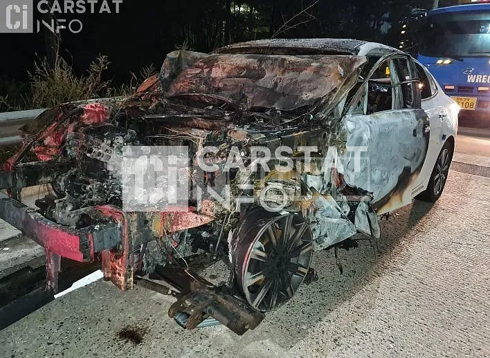 Photo 2 of 6: 2018 Kia K5 2.0 — Korean insurance auction