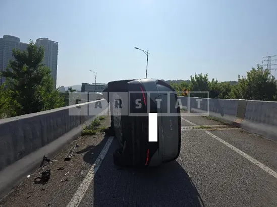 Photo 2 of 20: 2022 Kia EV6 — Korean insurance auction