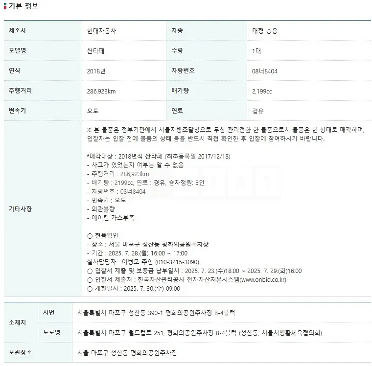 Photo 2 of 19: 2017 Hyundai Santa Fe — Korean insurance auction