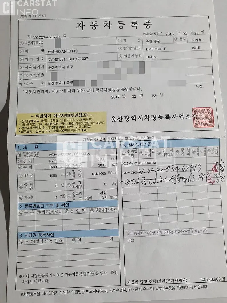 Photo 2 of 2: 2015 Hyundai Santa Fe — Korean insurance auction