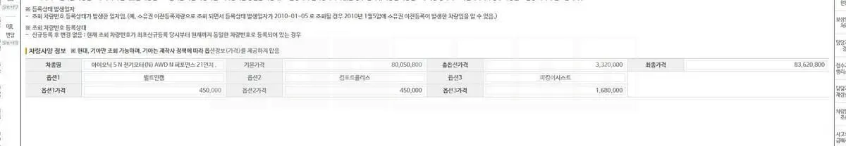 Photo 2 of 25: 2024 Hyundai Ionic 5 N — Korean insurance auction
