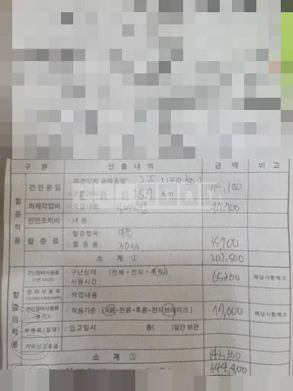 Photo 2 of 13: 2023 Kia EV9 4WD — Korean insurance auction