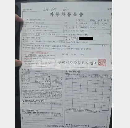 Photo 2 of 20: 2024 Kia Sorento, VIN KNARH81GDRA229550 — Korean insurance auction
