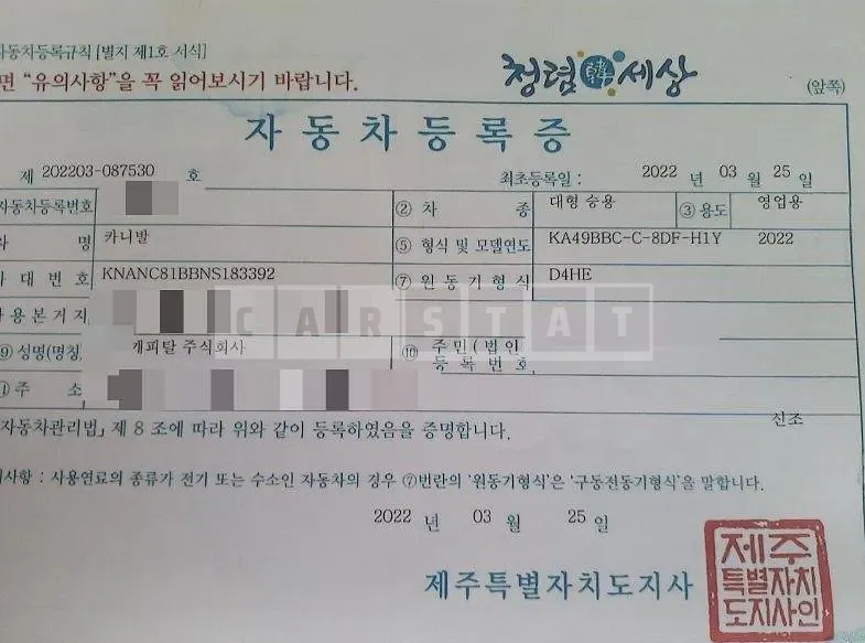 Photo 2 of 44: 2022 Kia Carnivals, VIN KNANC81BBNS183392 — Korean insurance auction