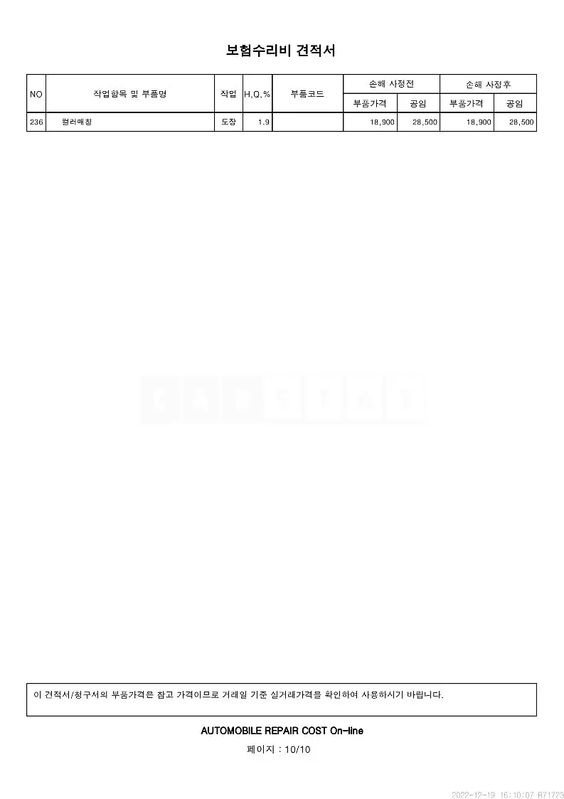 Photo 2 of 29: 2019 Hyundai Kona, VIN KMHK4815GKU401737 — Korean insurance auction