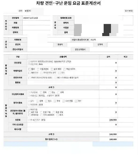 Photo 2 of 10: 2017 Kia Sorento — Korean insurance auction