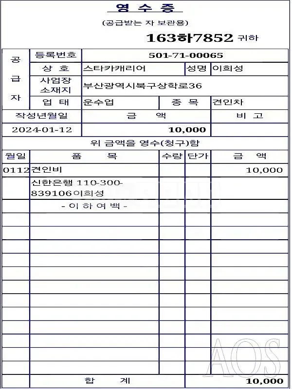 Photo 2 of 50: 2023 Kia Sorento, VIN KNARH81BGPA237234 — Korean insurance auction