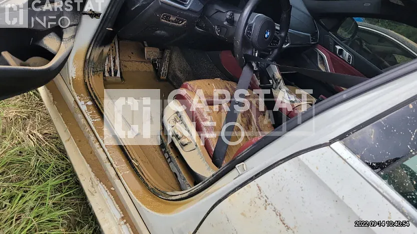 Photo 2 of 22: 2021 BMW X6 xDrive 30d, VIN WBAGT8108M9F09998 — Korean insurance auction