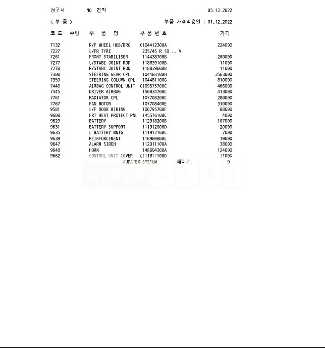 Photo 2 of 10: 2021 Tesla Model 3 Long Range — Korean insurance auction