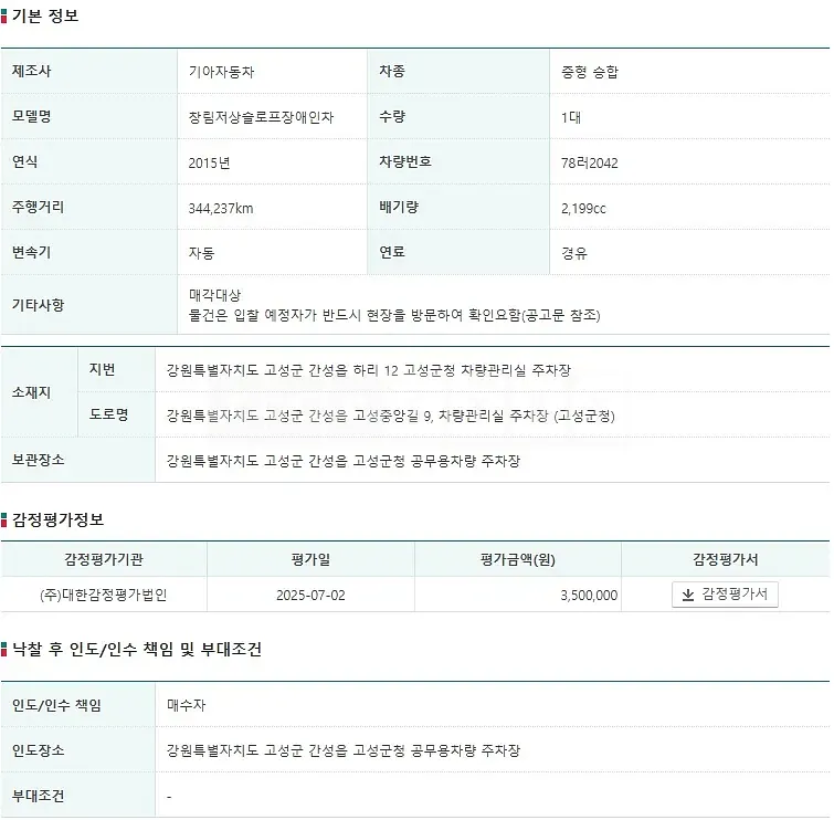Photo 2 of 20: 2015 Changrim Low-rise Slope Disabled Car — Korean insurance auction