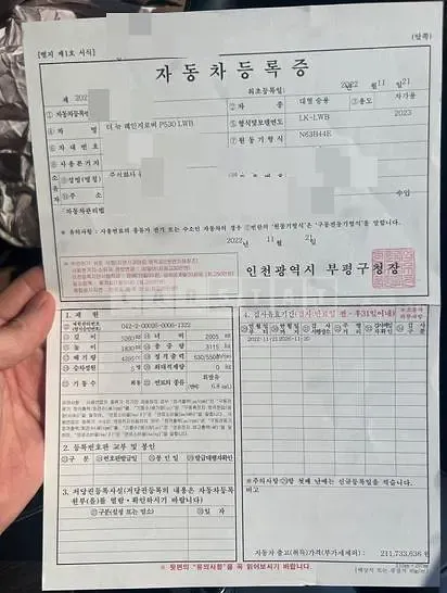 Photo 2 of 40: 2022 Land Rover Range Rover P530 Lwb — Korean insurance auction