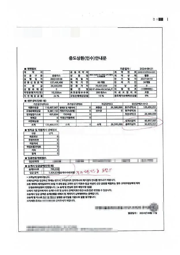Photo 2 of 12: 2022 BMW X7 xDrive40d — Korean insurance auction