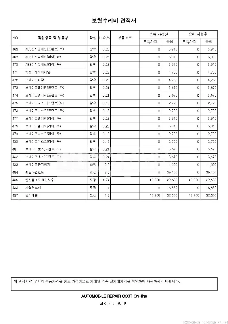 Photo 2 of 25: 2021 Kia K5 2.0, VIN KNAG141ABMA141417 — Korean insurance auction