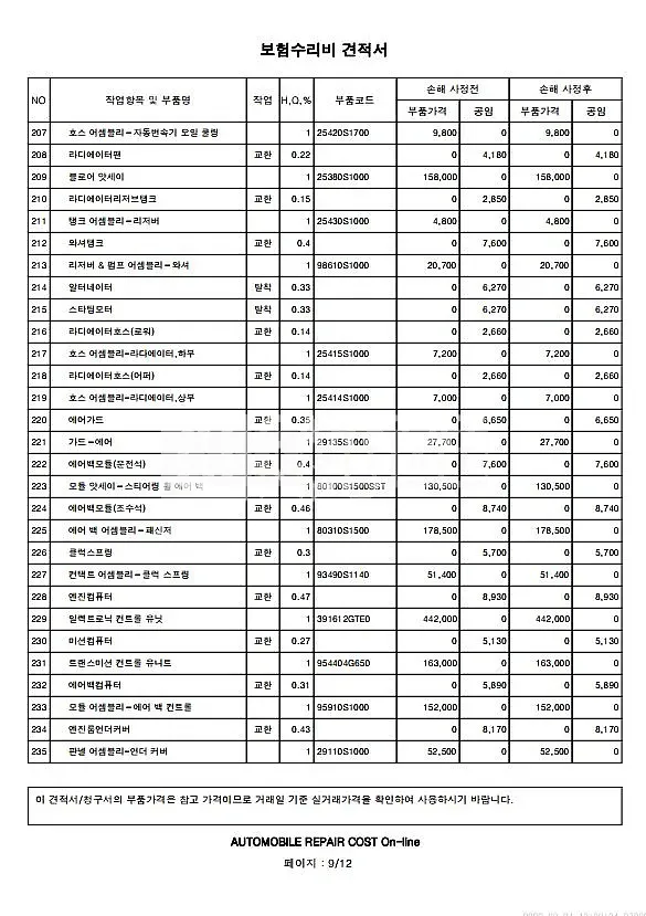 Photo 2 of 25: 2021 Hyundai Sanya Fe, VIN KMHS281HHMU361623 — Korean insurance auction