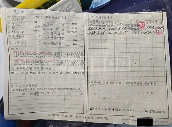 Photo 2 of 26: 2019 Kia Carnival — Korean insurance auction