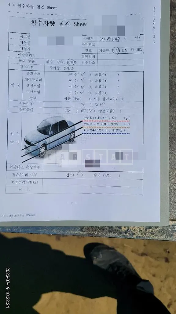 Photo 2 of 14: 2023 Kia Carnival 2.2, VIN KNANC81BBPS335270 — Korean insurance auction
