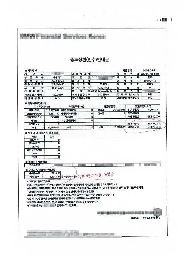 Photo 2 of 12: 2022 BMW X7 xDrive40d — Korean insurance auction