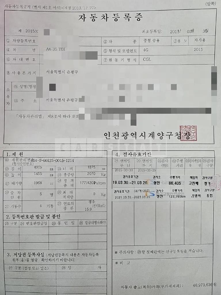 Photo 2 of 11: 2015 Audi A6 35 TDI, VIN WAUZZZ4GXFN063463 — Korean insurance auction