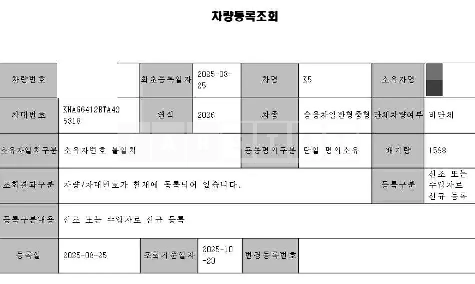Photo 2 of 10: 2025 Kia K5, VIN KNAG6412BTA425318 — Korean insurance auction