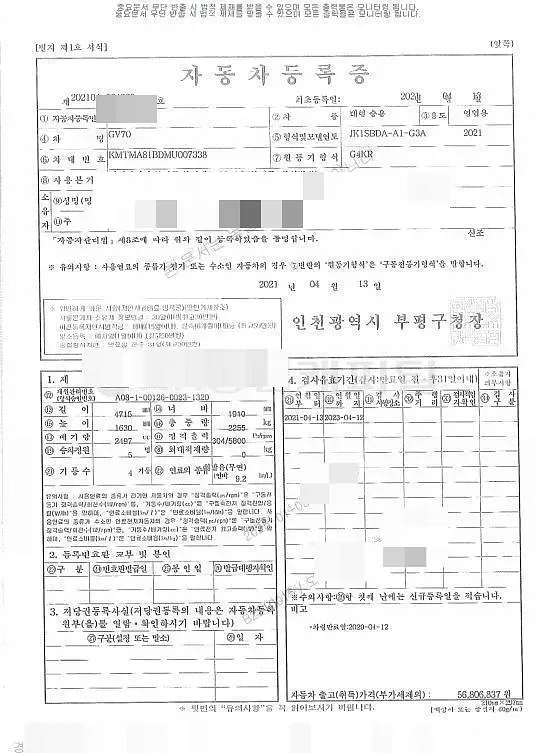 Photo 2 of 12: 2021 Genesis GV70 AWD, VIN KMTMA81BDMU007338 — Korean insurance auction