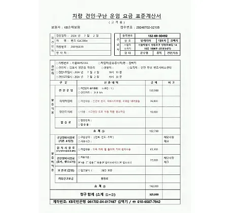 Photo 2 of 22: 2020 Mercedes-Benz GLC300 e 4Matic Coupe — Korean insurance auction