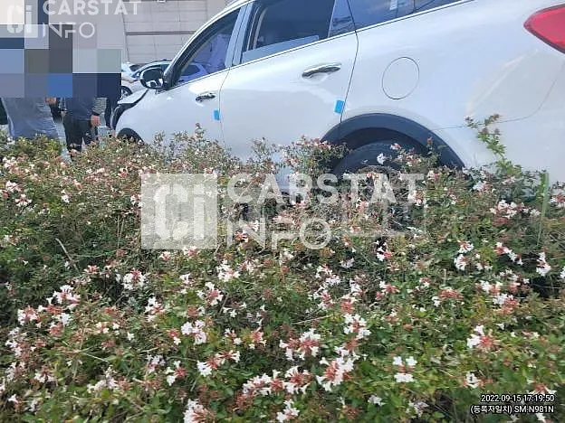 Photo 2 of 9: 2017 Kia Sorento, VIN KNAPS81ABHA322489 — Korean insurance auction