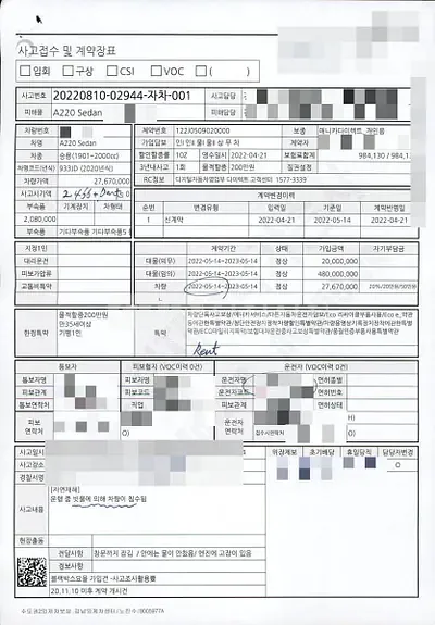 Photo 1 of 5: 2020 Mercedes-Benz Subbenz A220 Sedan — Korean insurance auction