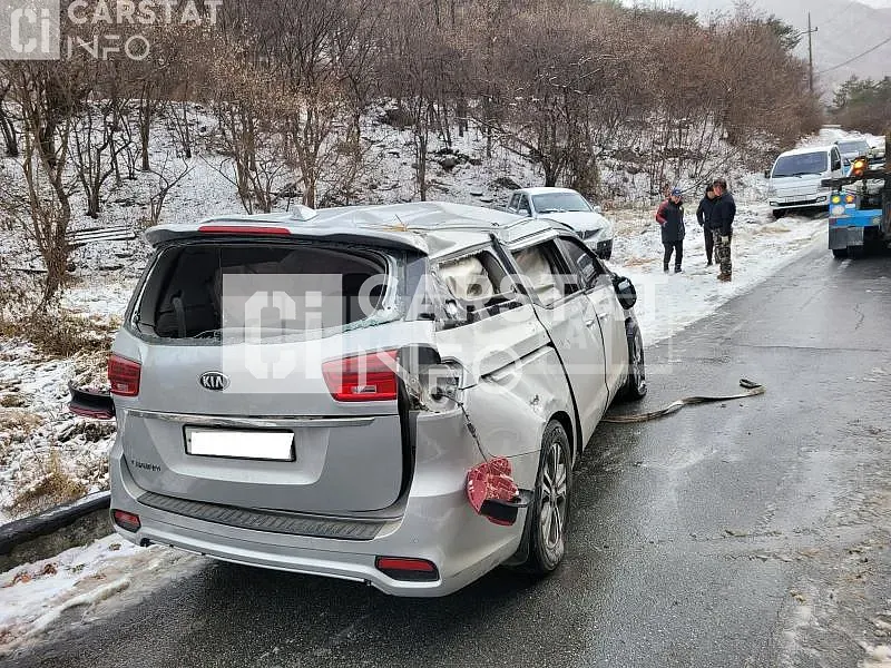 Photo 2 of 15: 2019 Kia Carnival, VIN KNAMB81ABKS567613 — Korean insurance auction