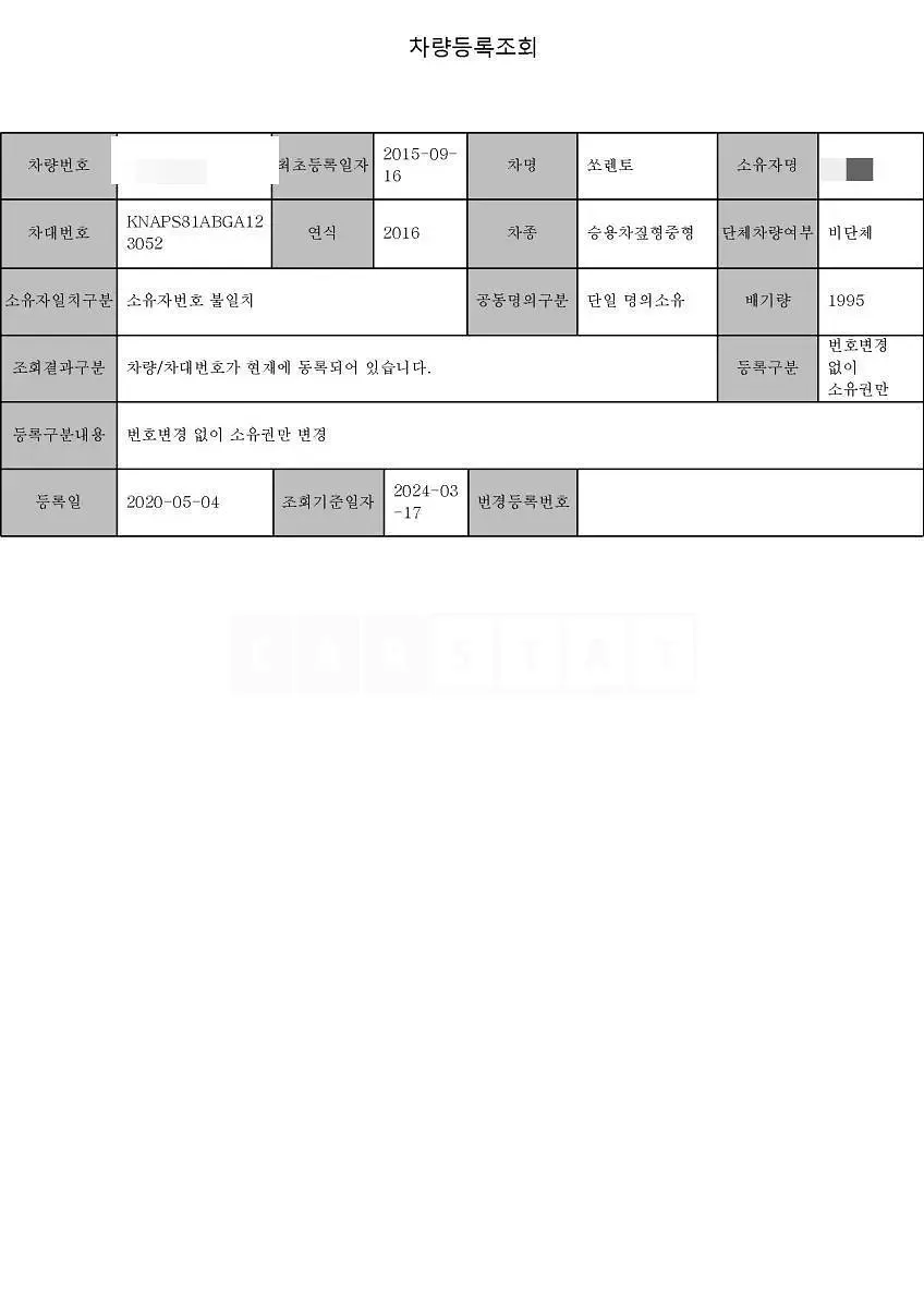 Photo 2 of 31: 2015 Kia Sorento 2.0, VIN KNAPS81ABGA123052 — Korean insurance auction