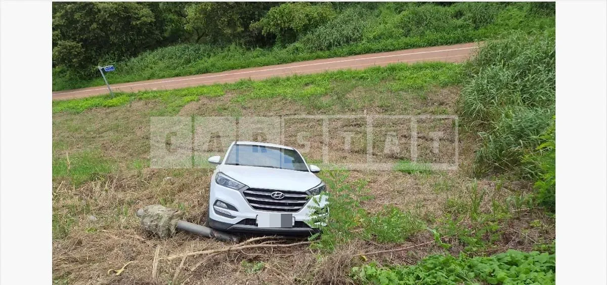Photo 2 of 19: 2015 Hyundai Tucson TL 1.7 — Korean insurance auction