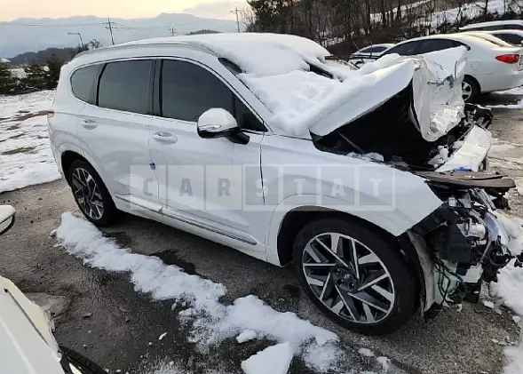 Photo 2 of 18: 2021 Hyundai Santa Fe, VIN KMHS581HHMU344653 — Korean insurance auction