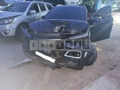 Photo 1 of 12: 2019 Hyundai Kona, VIN KMHK4815GKU409728 — Korean insurance auction